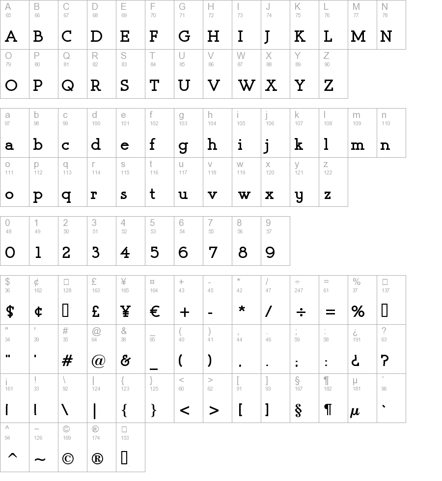 Register Serif BTN Blk