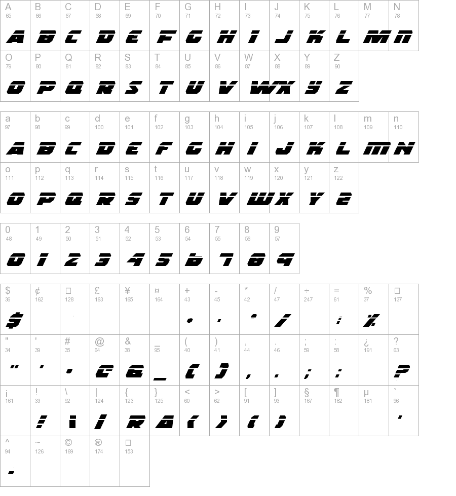 Rogue Hero LasEx Italic