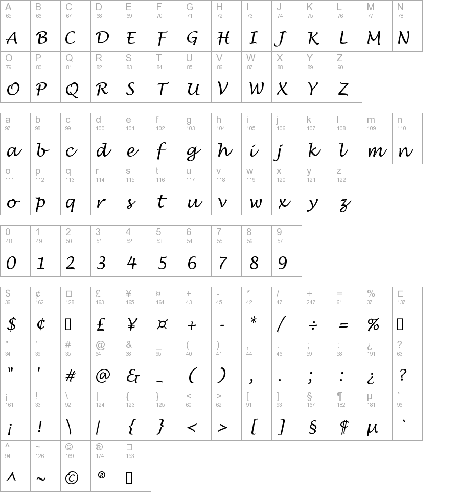 Saintgermain Script