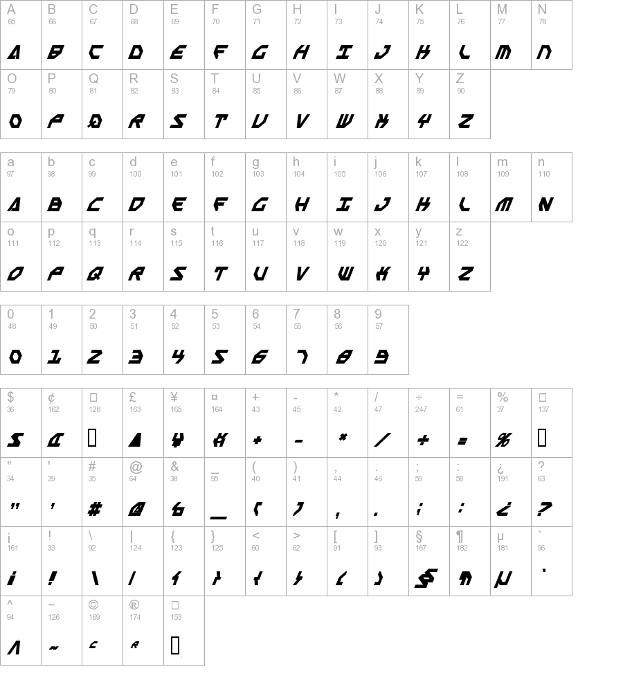 Scarab Script Bold Italic