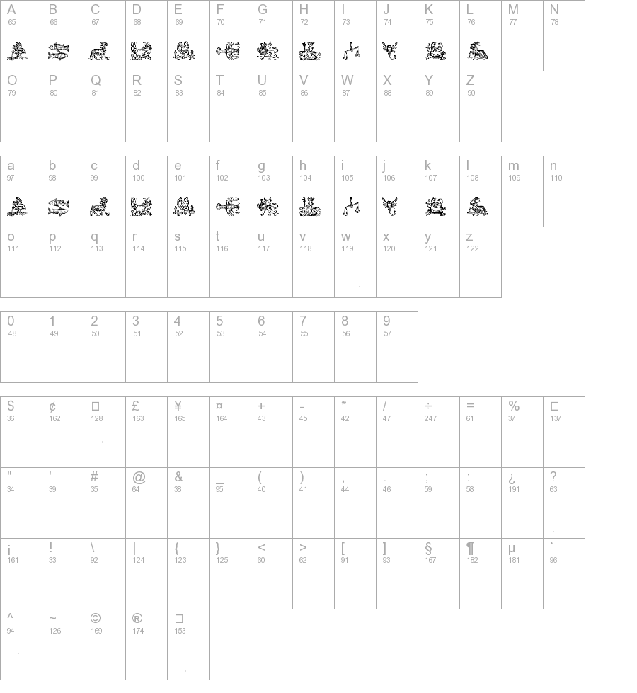 Tierkreis 3