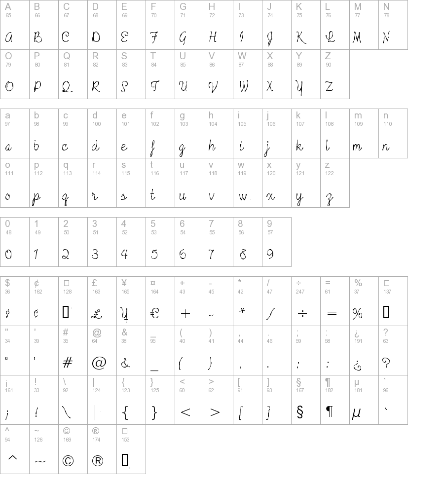 Tropicali Script BTN Bamboo