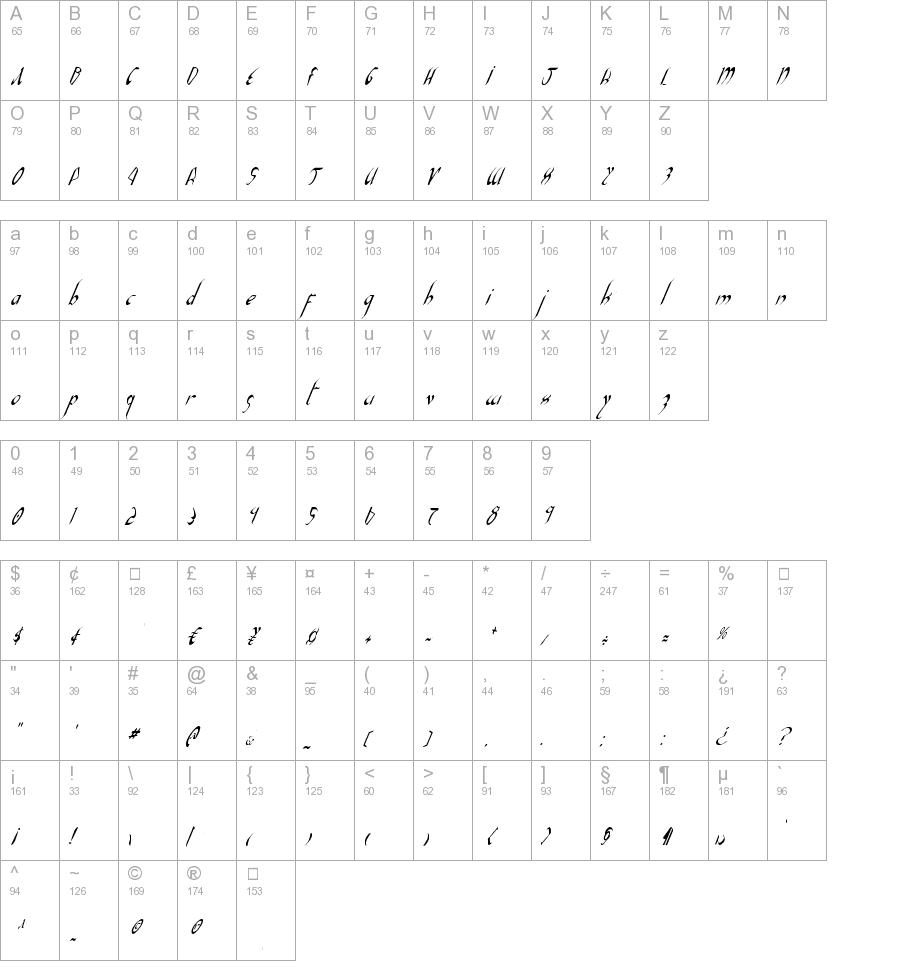 Xaphan II Condensed Italic