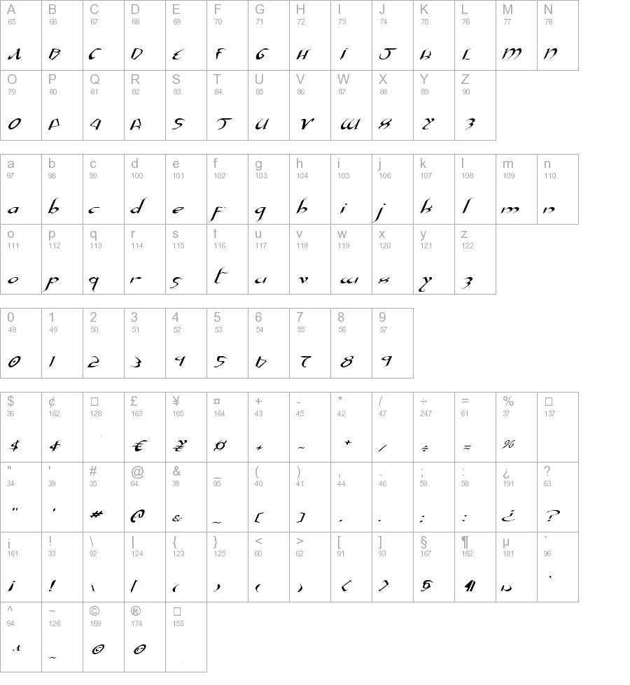 Xaphan II Expanded Italic