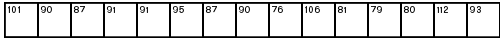 CrosswordHighNumbers Regular truetype fuente