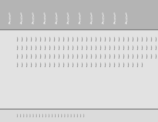 Chunky Times example