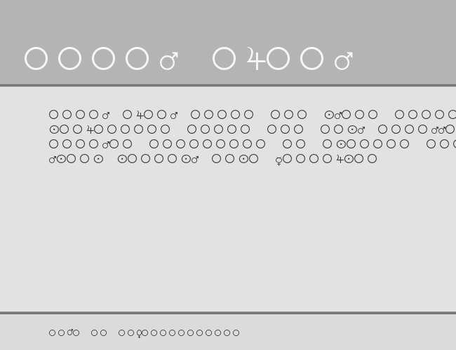 Female and Male Symbols example