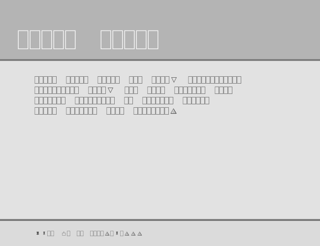 Map Symbols example