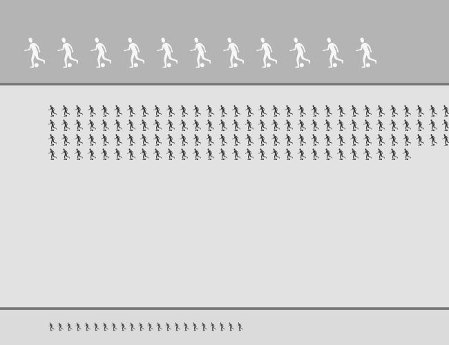 SportsFigures example