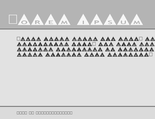 AlphaShapes triangles example