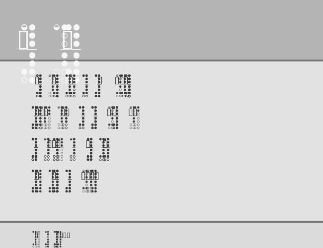 Woodwind Tablature example