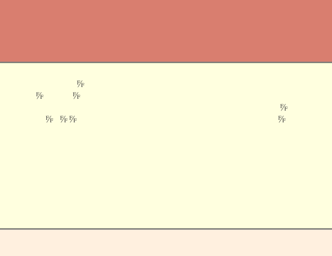 TmsFraction:b-Normal example