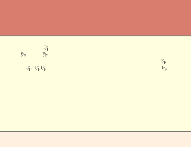 TmsFraction:e-Normal example