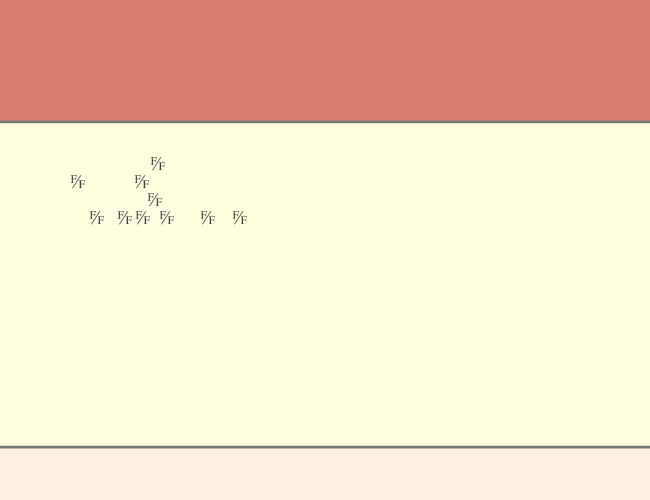 Dabbington Normal example