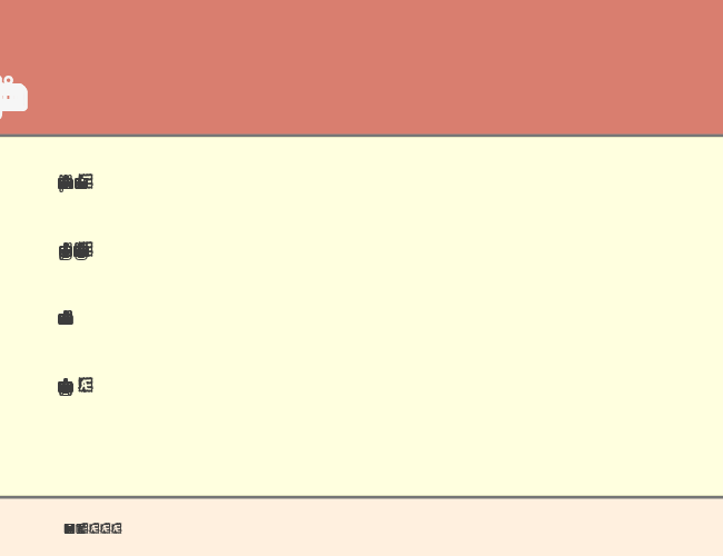 Loopy BRK example