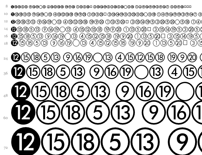 Abacus Two SSi Cascade 