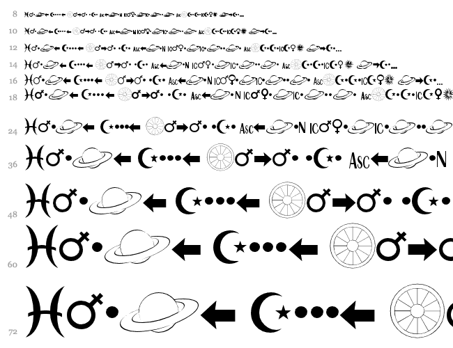 Astro Cascata 