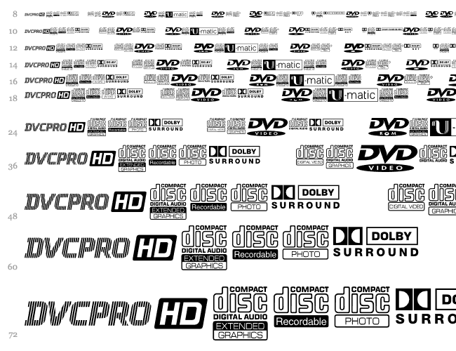 Audio Video Pi Waterfall 