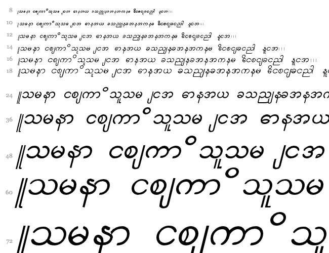 Aung San Водопад 