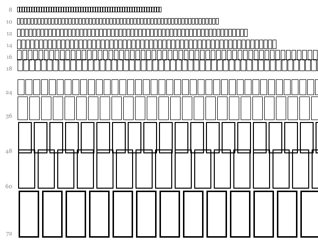 Bar Display Font Водопад 