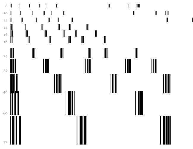 barcod39 Cascade 