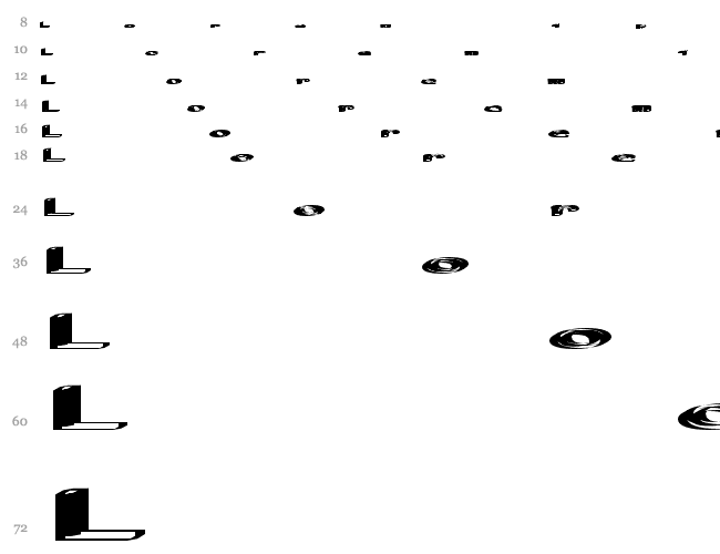 Basic Complexity Cascade 