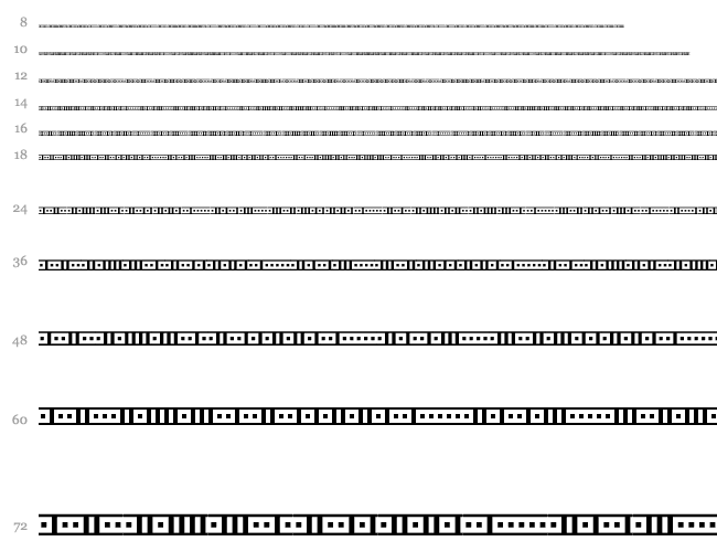 Binary X 01s BRK Cascata 