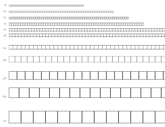 BirminghamTitling Cascade 