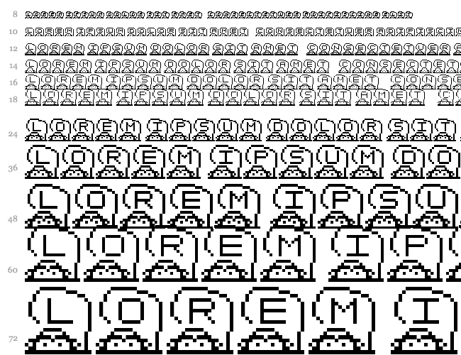 Bit SARU18 (sRB) Cascade 