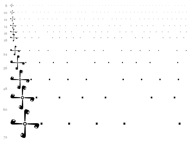 BOBCO 2 Cascade 