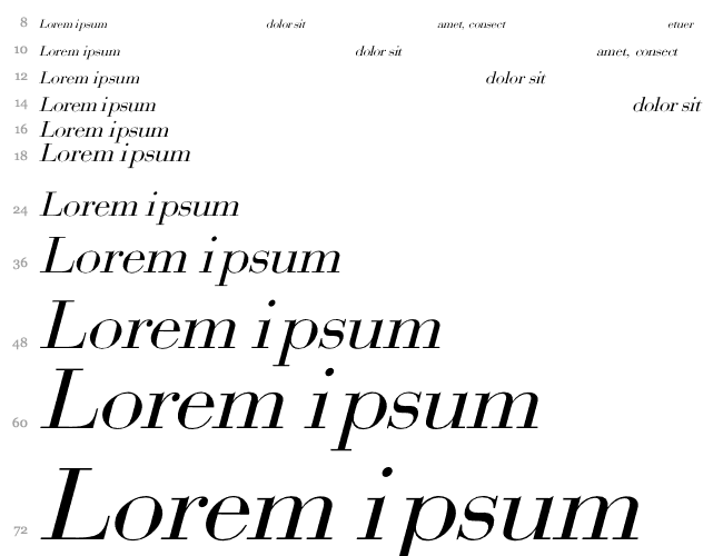 Bodoni Wasserfall 