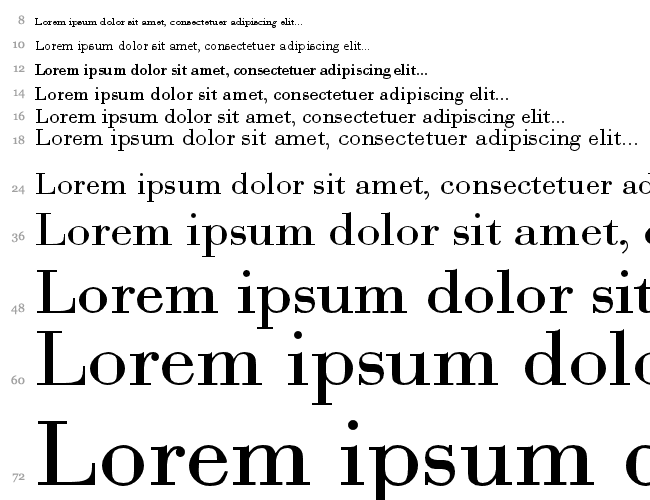 Bodoni-DTC Cascade 