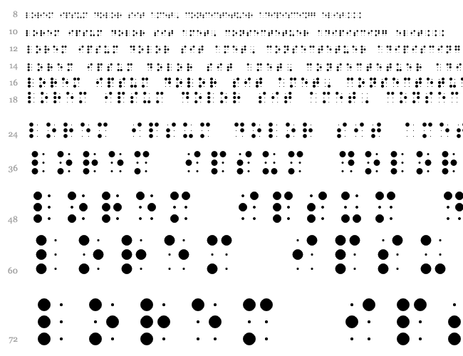 Braille from EDITPC Cascade 