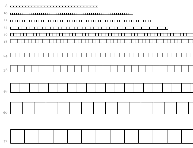 Carta Cascata 