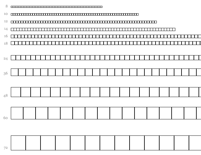 ChemCycles Wasserfall 