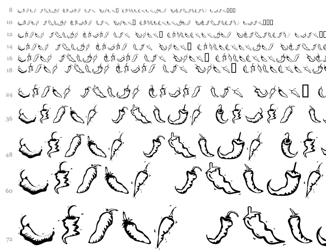 Chili Pepper Dingbats Cascade 