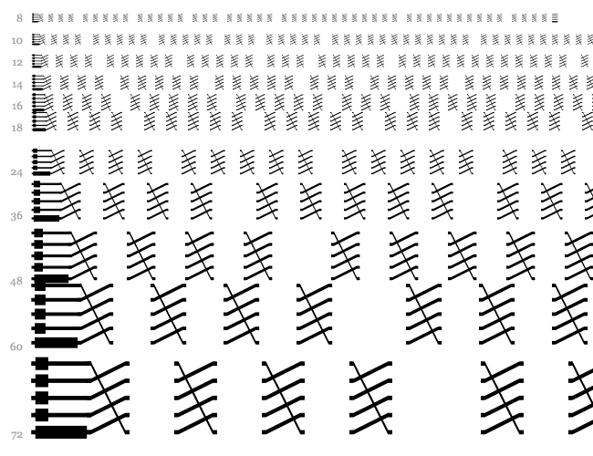 Chloriin Cascade 