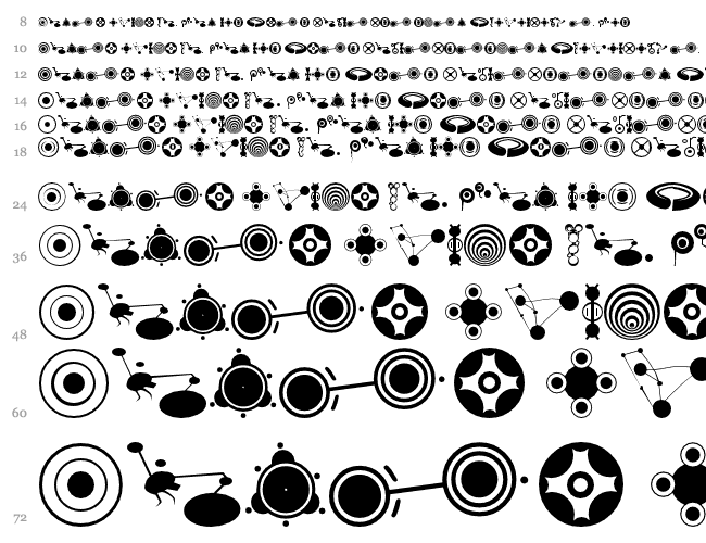 CropBats AOE Cascade 