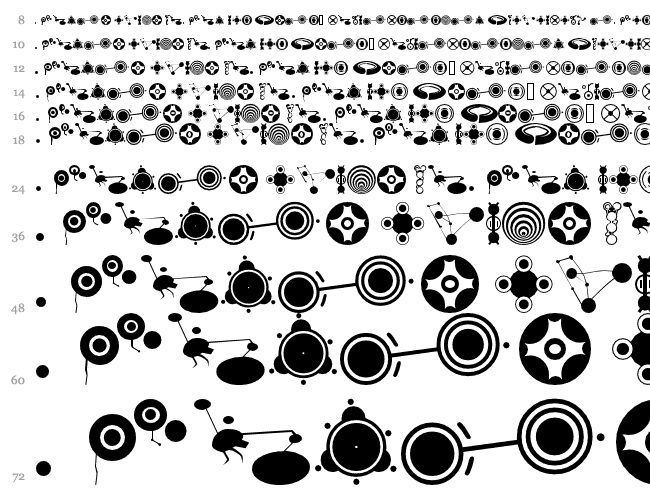 CropBats II AOE Cascade 