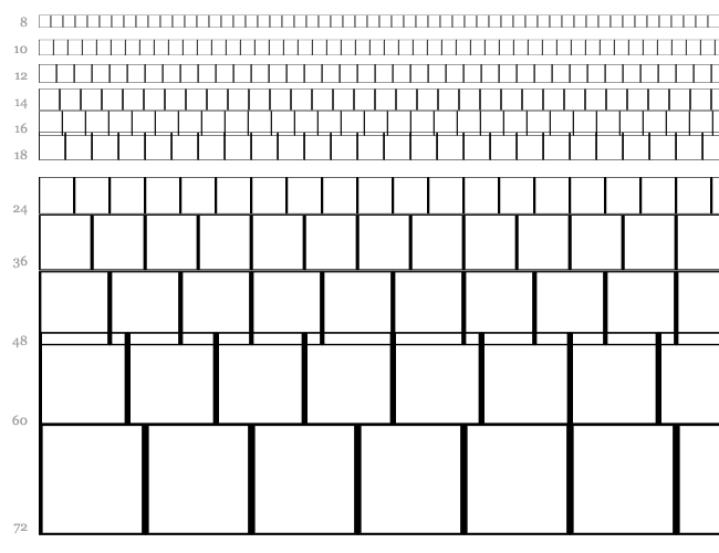 Cubist Dream PD Cascade 