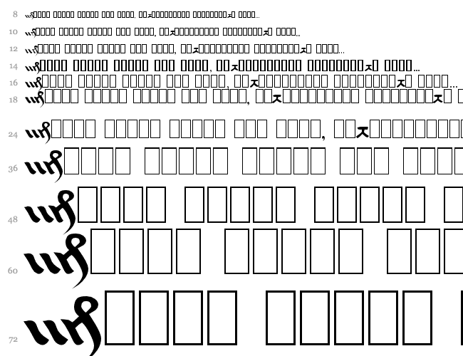 Voynich Currier Hand A Cascade 