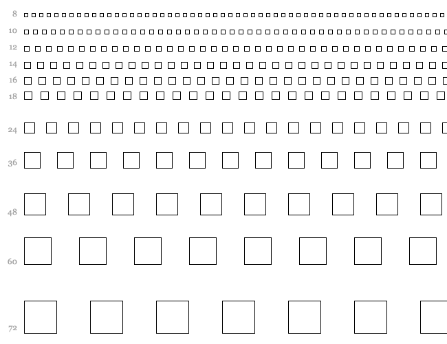 DivChem Cascade 