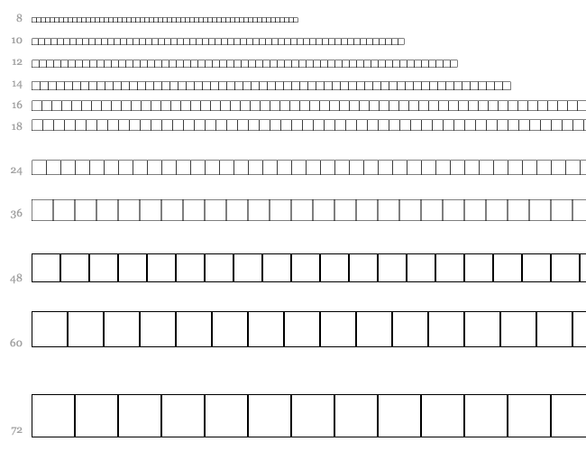 DuvallCondensed Cascade 