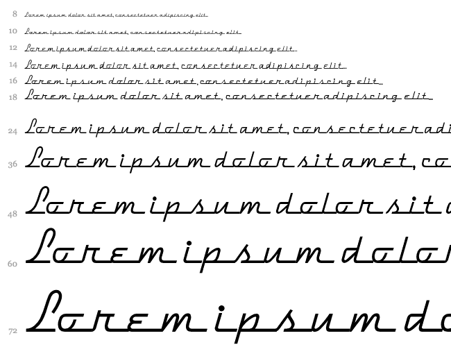 DymaxionScript Cascata 