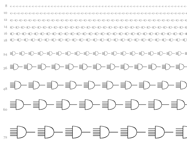 Electronics Cascata 