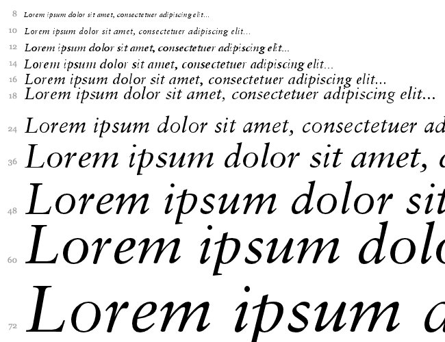 Garamond Retrospective SSi Cascade 