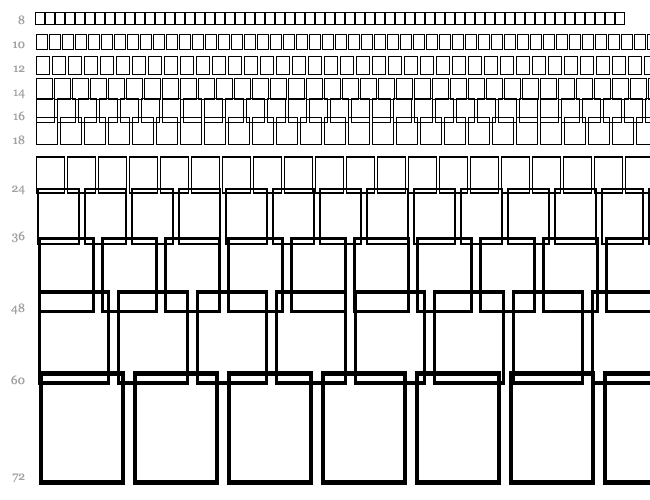 GeoType Cascade 