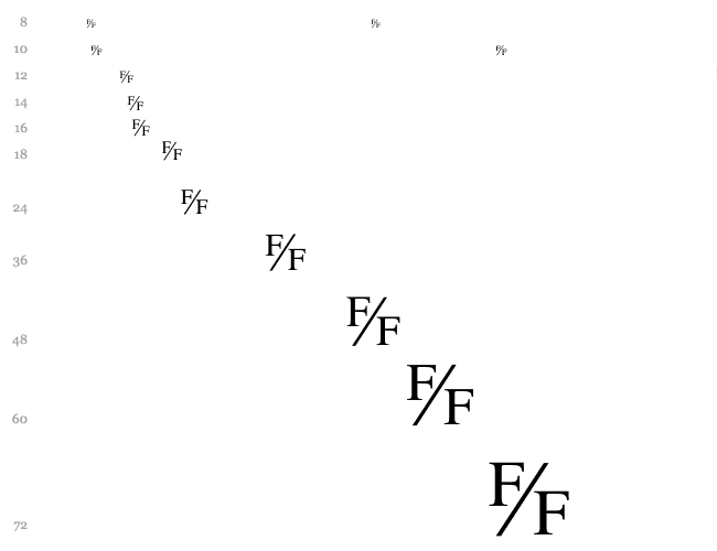 TmsFraction:b-Normal Cascata 