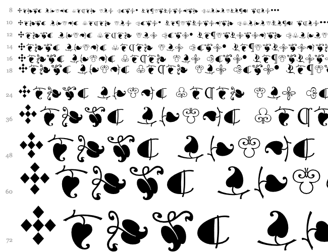 Goudy Sorts MT Водопад 