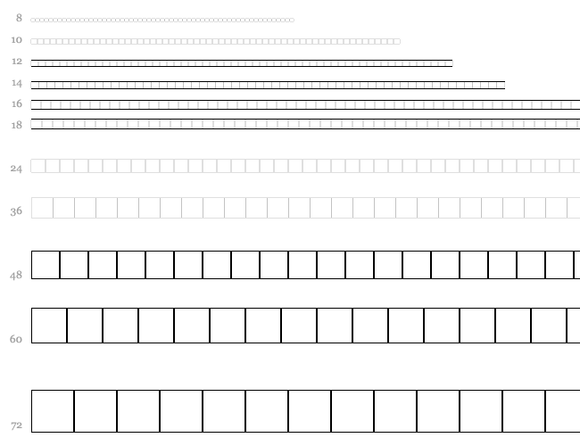 HealthcareSymbols Cascade 